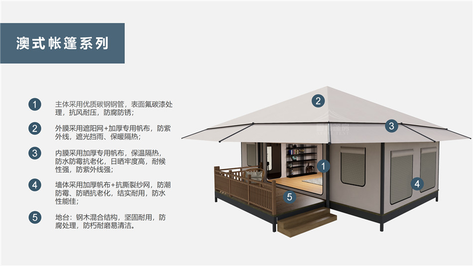贵州户外野奢帐篷></p><p>此外，生物荧光照明系统还为户外露营增添了一份别样的乐趣。在夜晚，你可以躺在帐篷里，仰望星空，欣赏着周围闪烁的荧光，仿佛置身于一个神秘的童话世界。孩子们会对这神奇的光芒充满好奇，围绕着帐篷嬉戏玩耍，感受大自然赋予的独特魅力。这种独特的体验，将成为你与家人、朋友之间珍贵的回忆，让户外露营变得更加难忘。</p><p>对于追求高品质户外生活的人们来说，生物荧光照明系统的户外野奢帐篷无疑是一个绝佳的选择。它不仅提供了舒适的住宿环境，还为你带来了与自然亲密接触的独特机会。在这个快节奏的时代，让我们放慢脚步，走进大自然，感受生物荧光照明系统带来的奇妙夜晚，开启一场别样的户外野奢之旅。</p><p>随着技术的不断进步，相信生物荧光照明系统将会在未来的户外领域得到更广泛的应用。它将为更多的人带来独特的户外体验，让我们在享受自然的同时，也能领略到科技与自然相结合的无限魅力。让我们一起期待这个充满奇幻光芒的未来户外世界，迎接更多惊喜与美好的到来。</p>    </article>
    <span class=